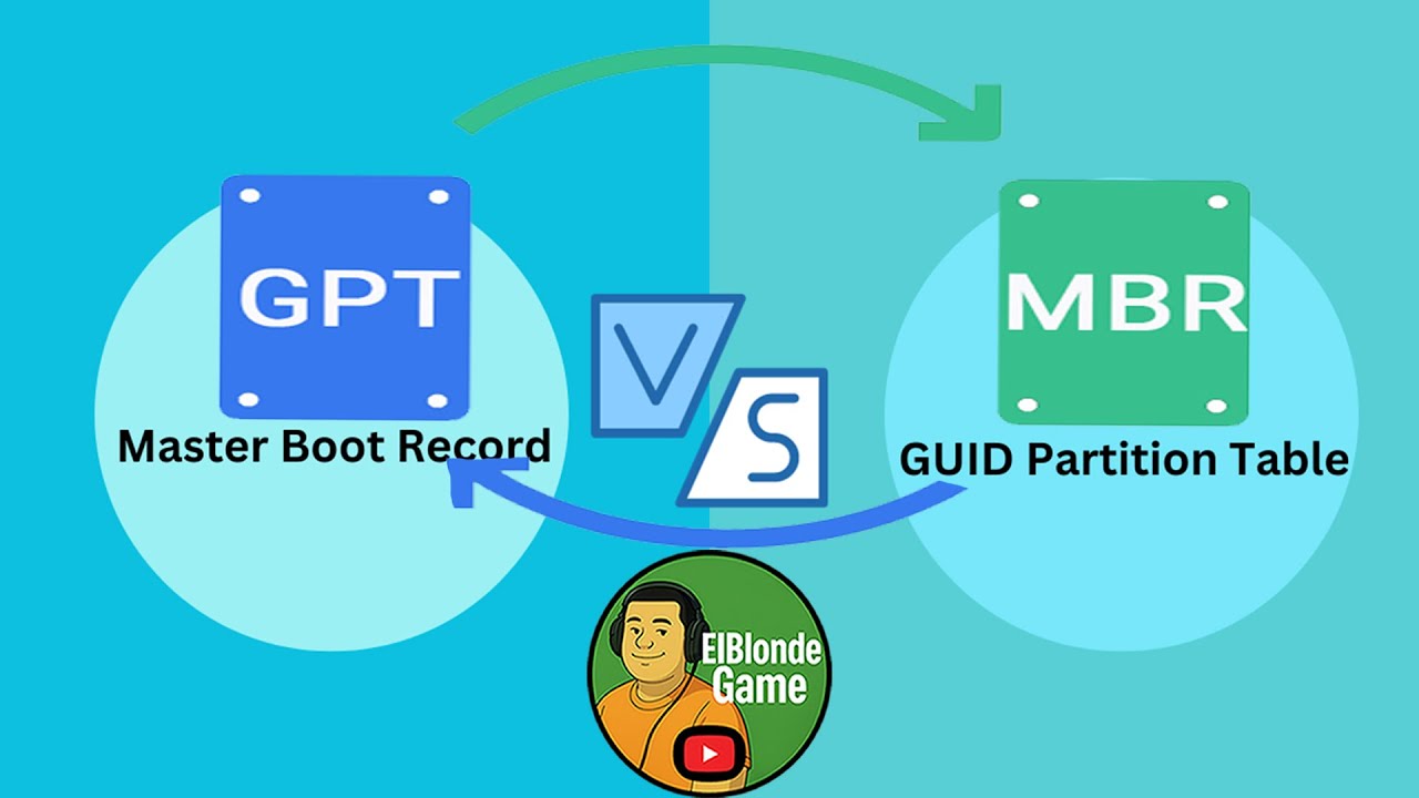 💻 Cómo saber si tu disco duro está en formato GPT o MBR 🛠️( importante ...