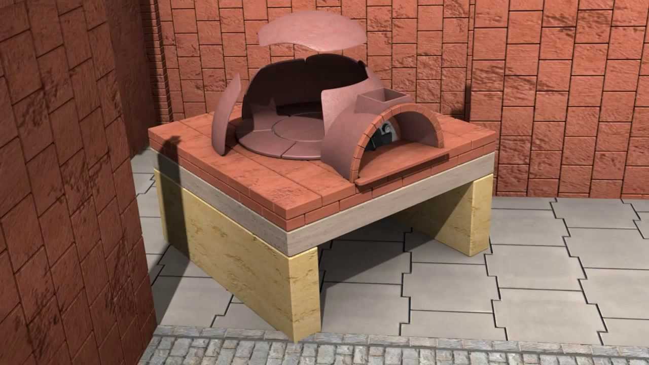 Инструкция печь для пиццы