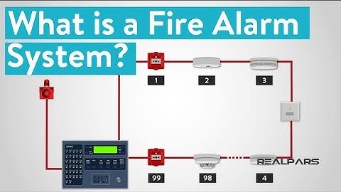 Fire Alarm System interview Q&A...❓.             #question #answers #trending#viral#fbreels #fbviral