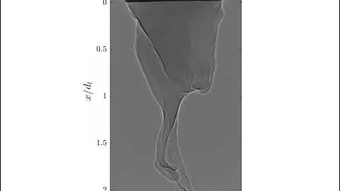 Intact liquid core in two-fluid coaxial atomization