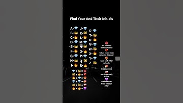 Find Your And Their Initials #initials #viral #foryou #fypシ
