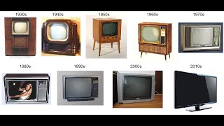 TV Evolution 1880 2021