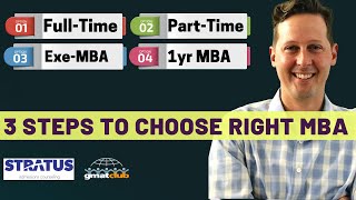 Full Time vs Part Time vs #ExecutiveMBA vs 1 year #MBA: Choose the Right Program Type in 3 Steps