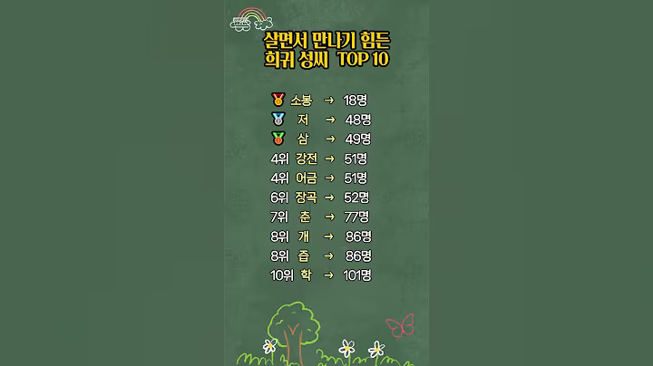 우리나라 희귀 성씨#좋은글 #우리나라#희귀성