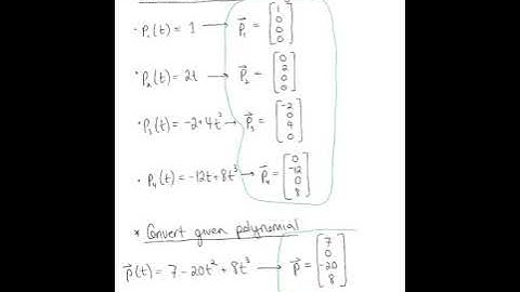 Hermite Polynomials (Example 2)