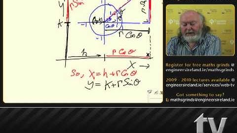 Geometry of the Circle - Leaving Certificate Maths Tutorial