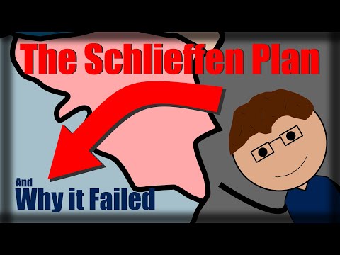 Video: De Ce Germania Nu A Reușit Să Pună în Aplicare Planul Schlieffen