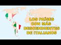 Inmigración ITALIANA en AMÉRICA: Historia y distribución de los italianos