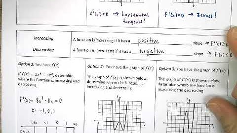 Graph Sketching Day 1 Video