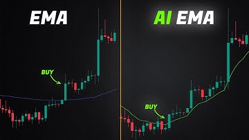 New AI Moving Average Indicator (Profitable Strategy)