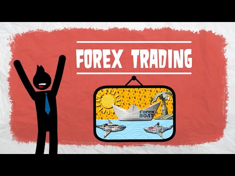 forex trading discount