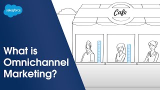 What is Omnichannel Marketing? A Digital Marketer’s Guide | Salesforce Illustrated screenshot 5