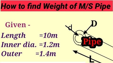 #short  Weight of M.S Pipe || How to Find the Weight of M.S Pipe