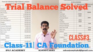 TRIAL Balance-Concept and Problem | Class 11 | CA Foundation | SVJ Academy
