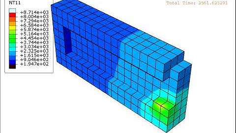 Finite Element Model of Additive Manufacturing Process