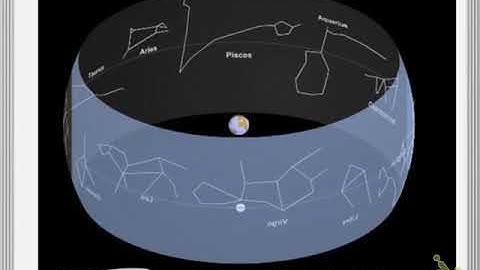 PHY1114 Module 2 Skills Test - Seasonal Stars