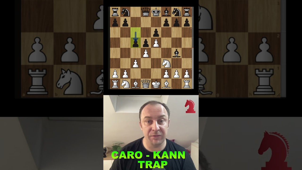 Outsmart the Caro-Kann: Top Opening Tricks for White Uncovered