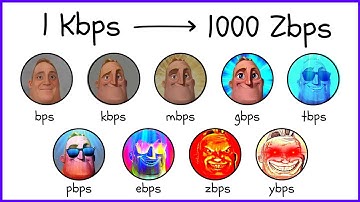 I Explained Every Internet Speed Ever Made | Deep But Simple