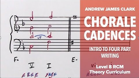 Cadences: Music Theory RCM Level 8 (2/3)