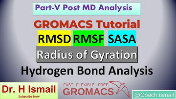 GROMACS Tutorial Part 5 | RMSD, RMSF, SASA, Rg & Hydrogen Bond Analysis Step-by-Step