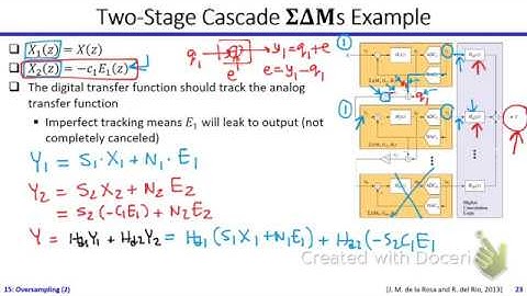 Analog Systems | Dr. Hesham Omran | Lecture 15 Part 2/2 | Oversampling Data Converters (2)