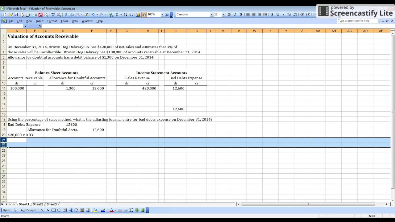 Valuation of Accounts Receivable