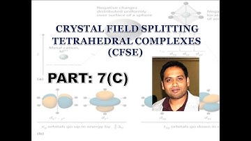 Part 7(C): Crystal Field Splitting in Tetrahedral Complexes for CSIR NET GATE IIT JAM entrance exam