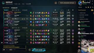 EDUCATIONAL RANK 1 SHEN 1700+ LP START
