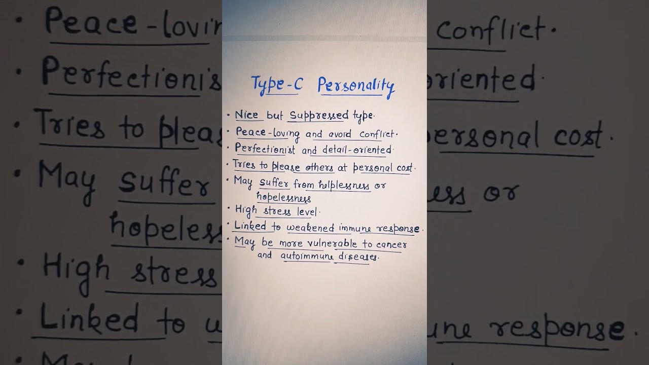 Type A, B,C & D Personality.. Characteristics. Type Approaches of PERSONALITY Ch.2 Class -12 Psycho.