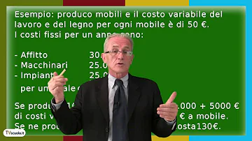 Come si fa un analisi costi-benefici?