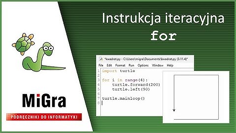 Python Turtle | Instrukcja iteracyjna for