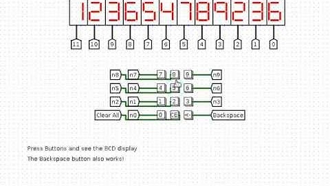 Simple calculator display logic circuit [made using logisim].ogv