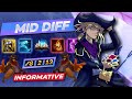 Yugi shows how to play mid lane twisted fate  league of legends