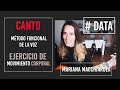 Aprende a cantar (Método funcional de la voz, EJERCICIO CORPORAL) / Mariana Macchiarola (# DATA)