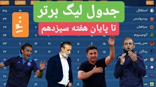 جدول لیگ برتر فوتبال ایران ۱۴۰۰ هفته دوازدهم : نتایج و بازی های هفته سیزدهم screenshot 2