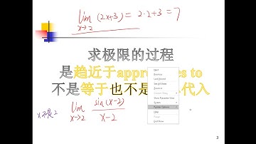 AP微积分 中文讲授 Lecture 1.1 Introduction of Limit 极限入门