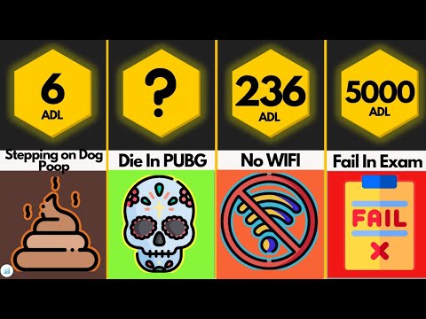Comparison: Most Annoying Things