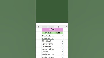 Cách tổng hợp và tự cập nhật dữ liệu trong excel 🥰🥰🥰