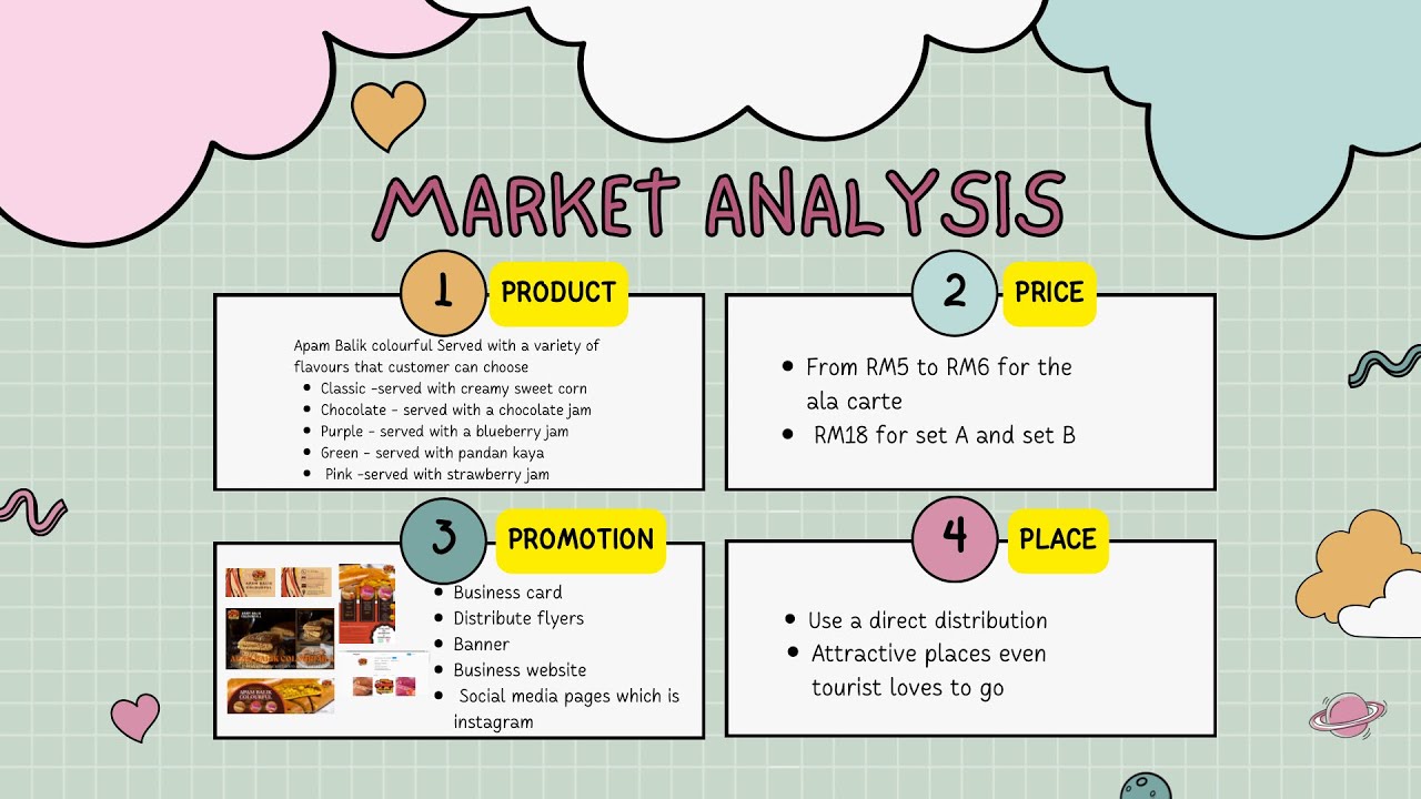 ent530 business plan food