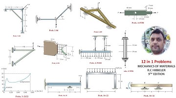 Mechanics of materials | axial load | Energy Methods | Engr. Adnan Rasheed Mechanical