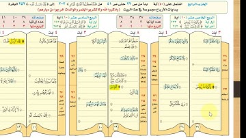 مقدمة الربع الخامس عشر وما فيه من 10 آيات
