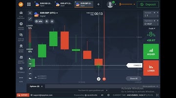 AUTOMATED TRADING BOT FOR IQ OPTION FREE DOWNLOAD 2023