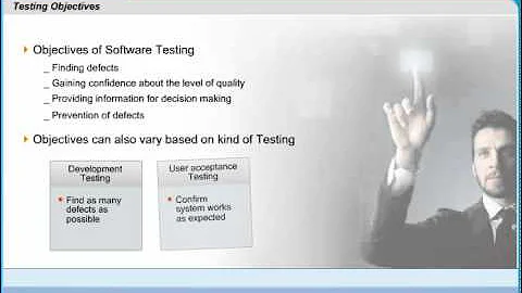 Objectives of Software Testing | Software Testing Training Online | CTFL Tutorials Online