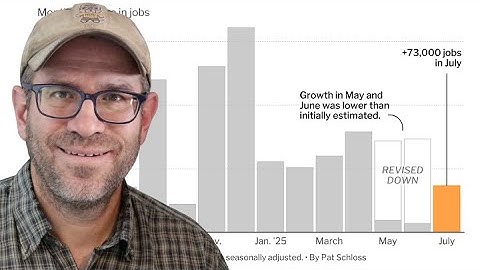 Using ggplot2 to display the revised change in US Jobs Numbers for May and June (CC367)