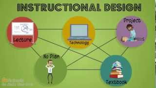 Instructional Design Episode 2
