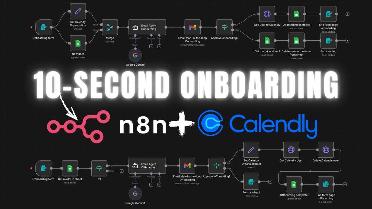 Automate Your HR Flow (free n8n template)