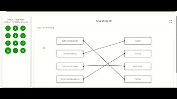 Infosys springboard python for data science assessment answers