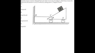 Block B a mass m and is released from rest when it is no top of wedge A ,which has a mass 3m