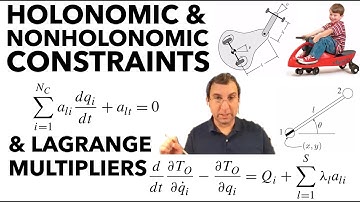 Lagrange Multipliers & Constraint Forces, Nonholonomic Constraints | Downhill Race Shapes | Lect 22