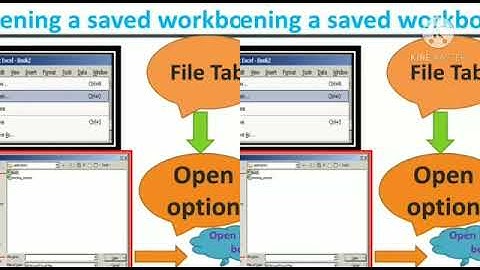 Computer - Chapter 8 Introduction to MS Excel 2010 (Part -III)